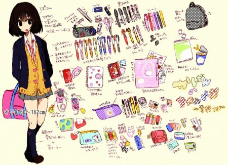 Личный дневник в стиле аниме