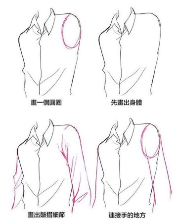 Складки на рубашке референс