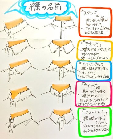 Воротник рубашки референс