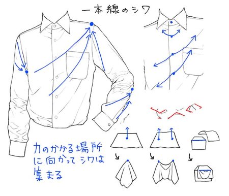 Рубашка туториал