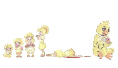 Чика ФНАФ 1 арт хуманизация