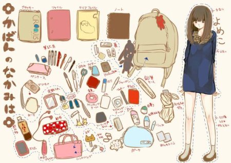 Вещи для личного дневника