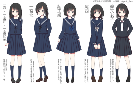 Эскиз японской школьной формы