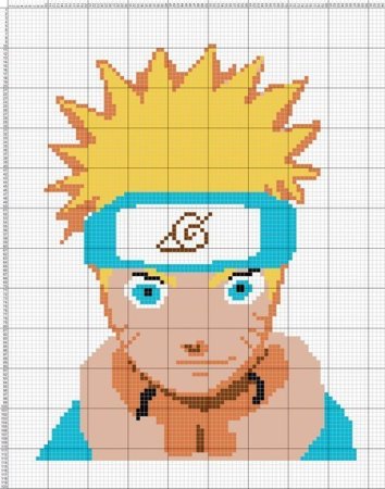 Рисование по клеткам Наруто