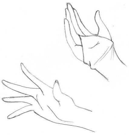 Макет руки для рисования