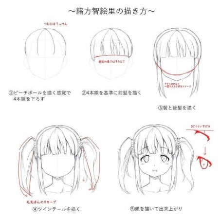 Манга уроки рисования аниме