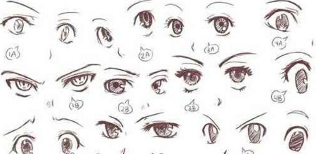 Нарисованное аниме лицо крупным планом