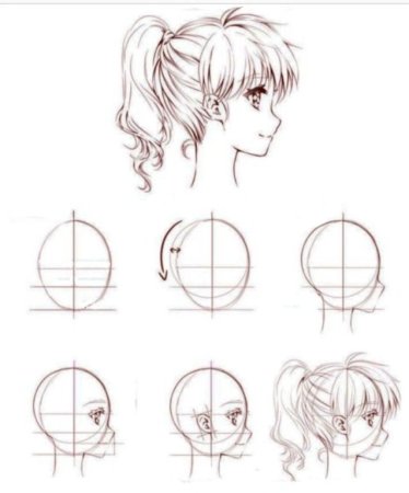 Рисование аниме для начинающих