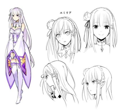 Re Zero персонажи Эмилия