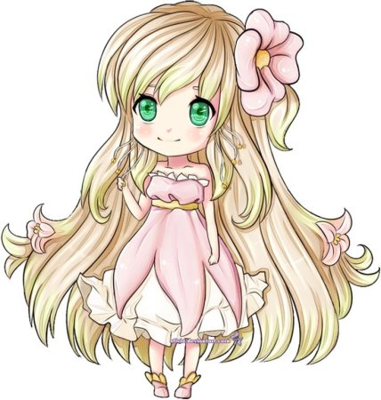 Чибики аниме