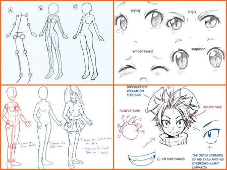 Самоучитель рисования аниме