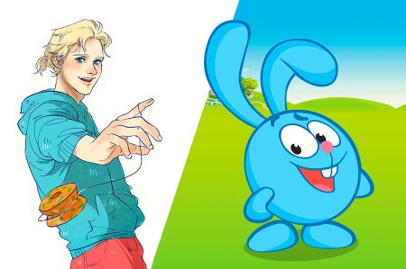 Крош персонаж