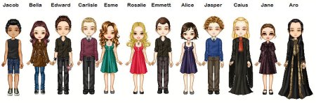 Сумерки герои