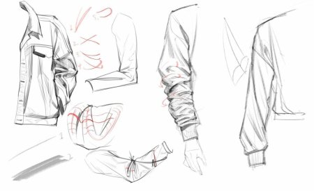 Складки на рукавах куртки референс