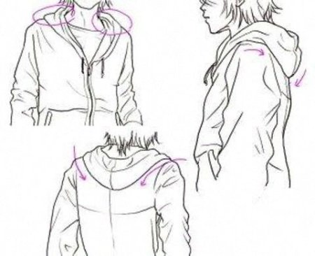 Капюшон референс для рисования