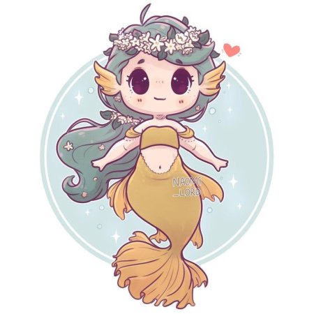 Наоми Лорд знаки зодиака