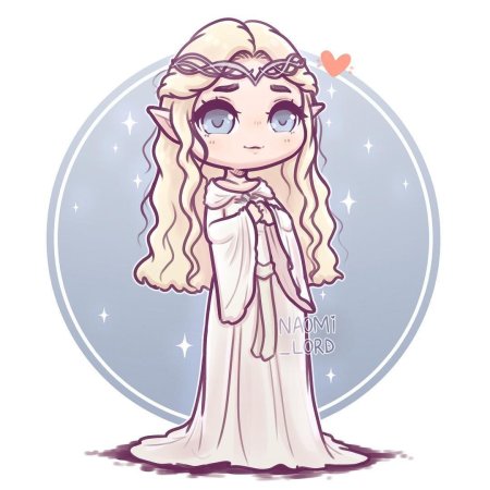 Наоми Лорд знаки зодиака