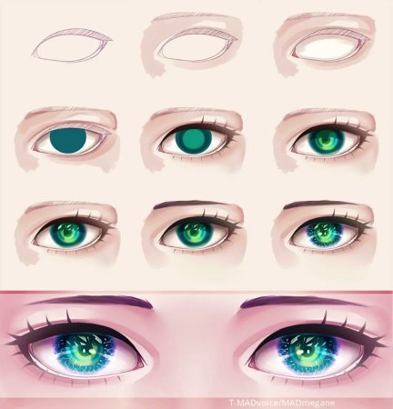 Покрас глаз в САИ