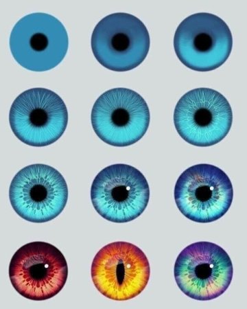 Цвета Радужки глаз для рисования