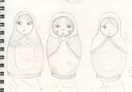 Матрёшка рисунок карандашом