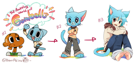 Кот Гамбол хуманизация