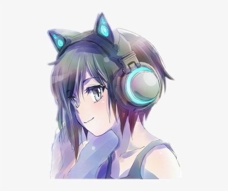 Axent Wear Cat Ear Headphones аниме