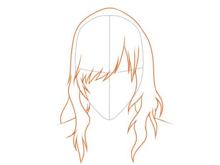 Аниме голова с волосами