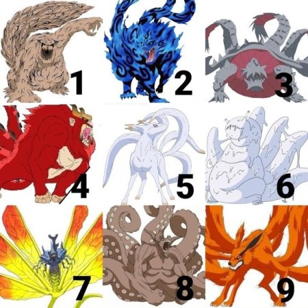 Наруто Джинчурики и хвостатые