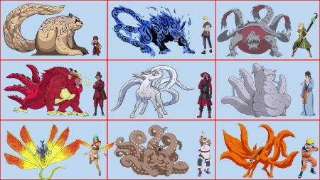 Джинчурики хвостатых