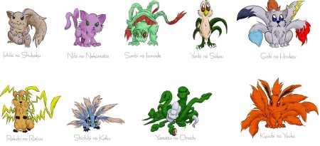 Хвостатые Биджу Чиби