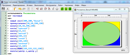 Исполнитель РИСОВАТЕЛЬ кумир
