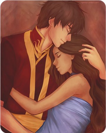 Аватар Легенда об Аанге Зуко и Катара