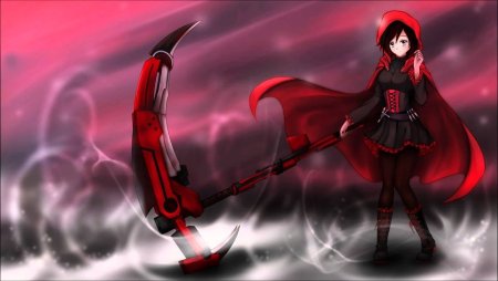 RWBY Голиаф