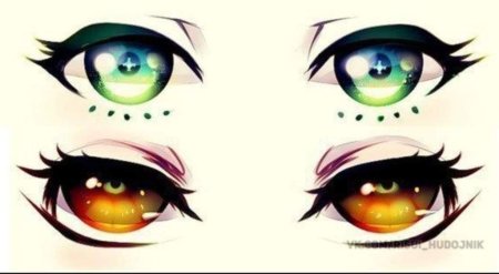 Аниме глаза