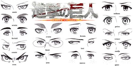 Аниме глаза мужские