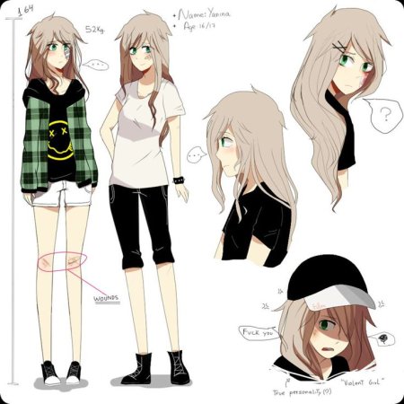 Идеи для аниме персонажа