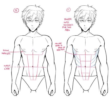 Рефернс парни тела аниме