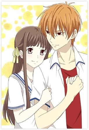 Корзинка фруктов аниме кё