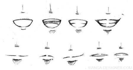 Губы аниме парней