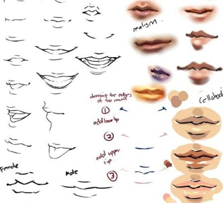 Аниме губы мужские