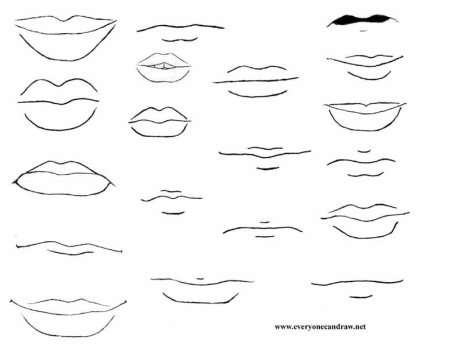 Мужские губы рисунки аниме (53 фото)
