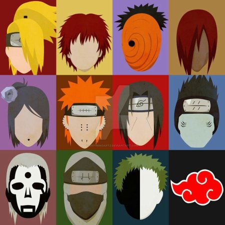 Наруто персонажи Акацуки
