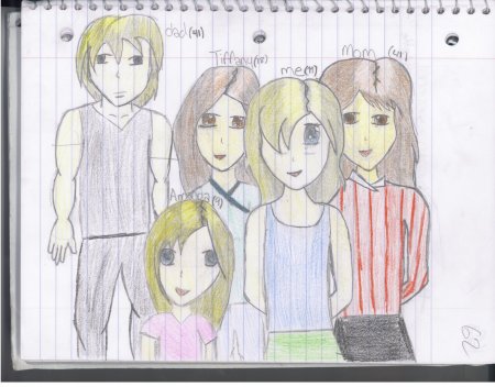 Аниме для рисования семьи