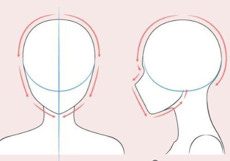 Рисование приподнятая голова