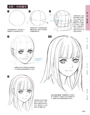 Схема рисования головы аниме