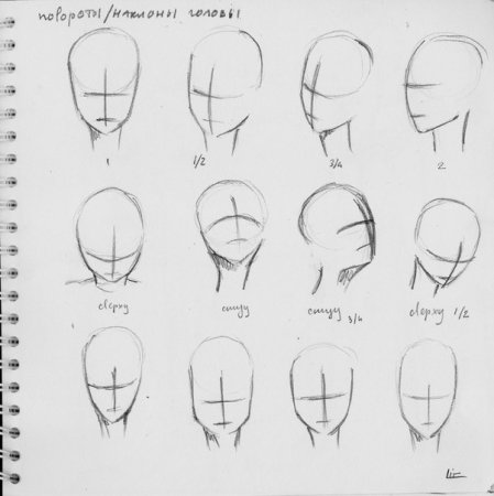Туториалы по рисованию аниме головы