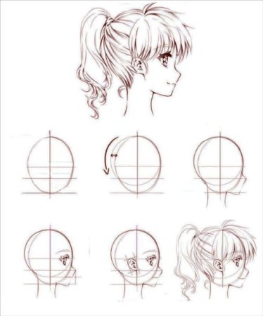 Этаповое рисование аниме
