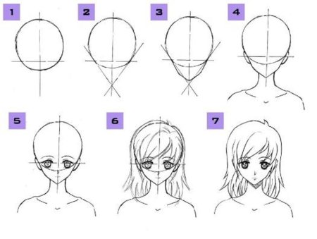 Схемы по рисованию аниме