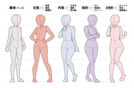 Женское тело референс для рисования