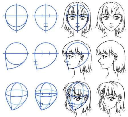 Аниме рисовка